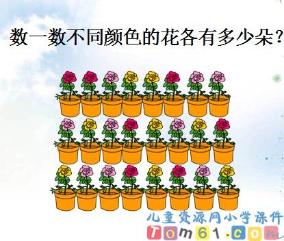 统计