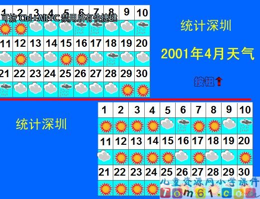 统计
