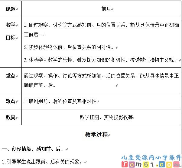 前后