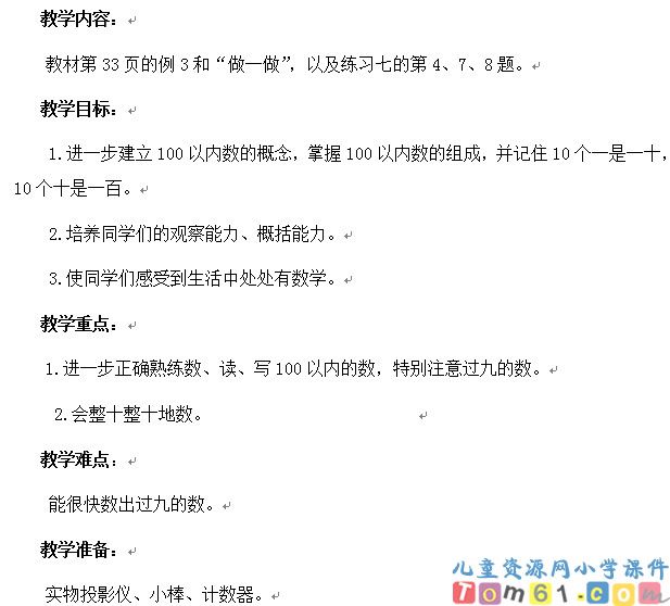 数数  数的组成