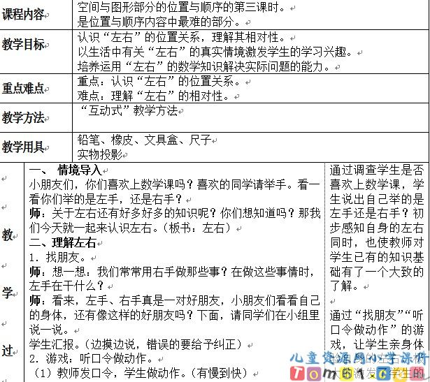 左右