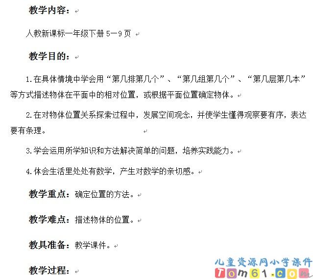 位置