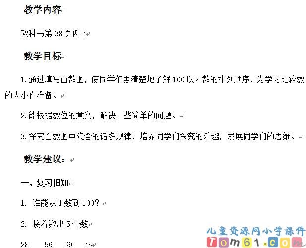 数的顺序