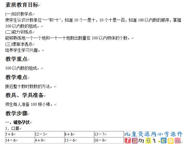 数数  数的组成