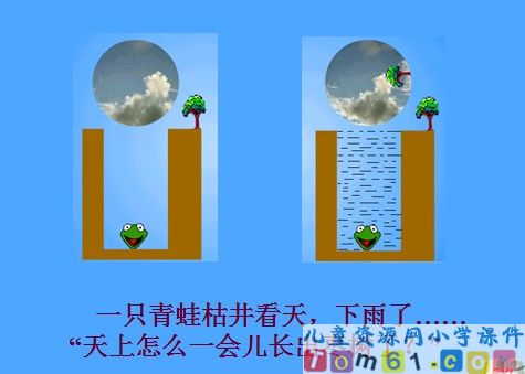 坐井观天课件29