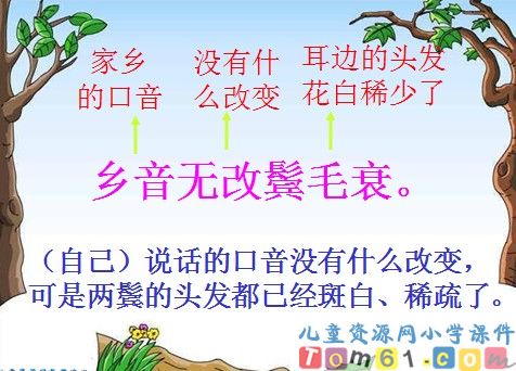 回乡偶书课件10