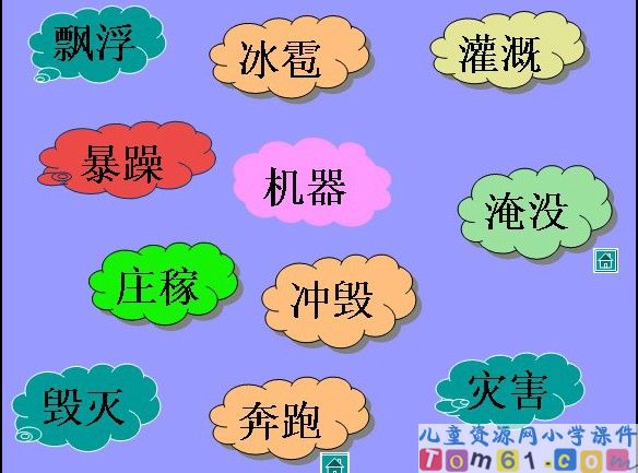 我是什么课件12