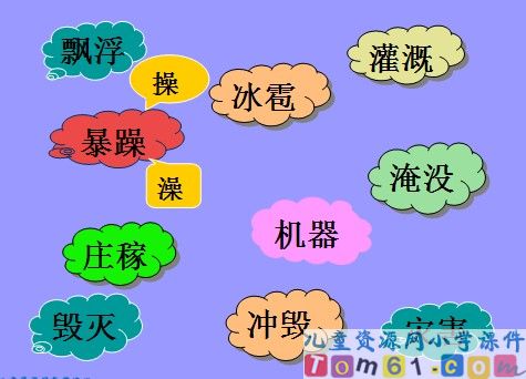 我是什么课件29