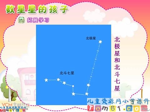 数星星的孩子课件3