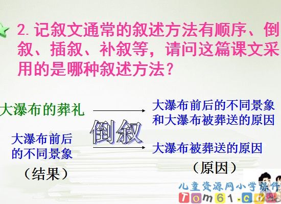 大瀑布的葬礼课件10
