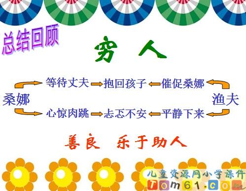 穷人课件10
