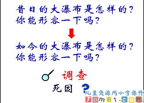 大瀑布的葬礼课件12