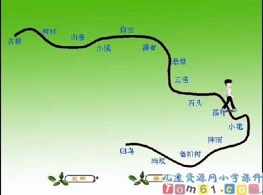 山中访友课件18