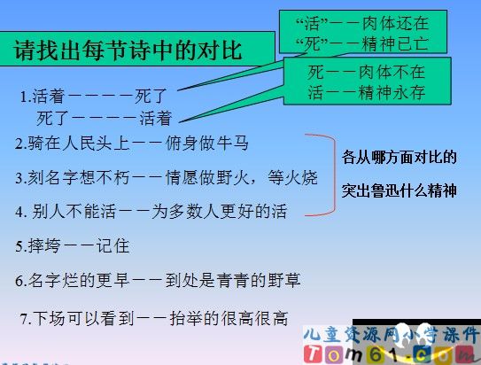 有的人课件12