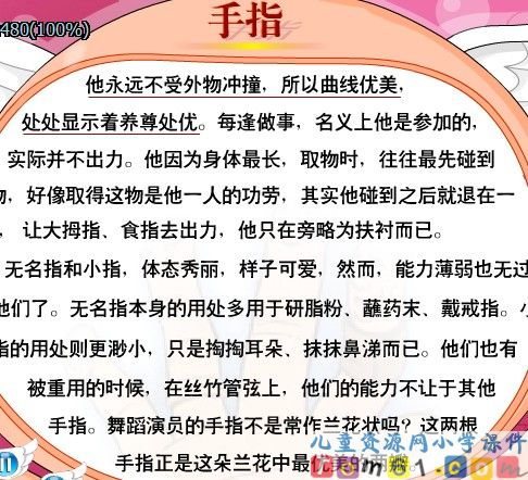 手指