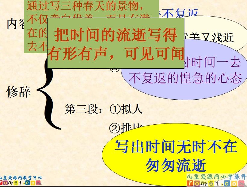 匆匆