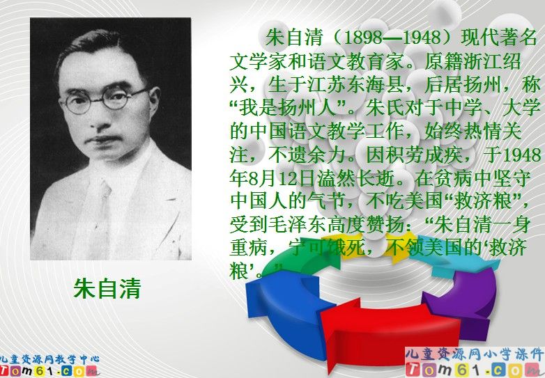 匆匆