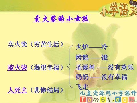 卖火柴的小女孩课件18