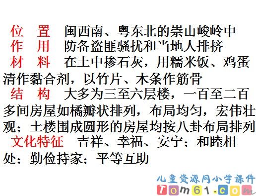 各具特色的民居课件17