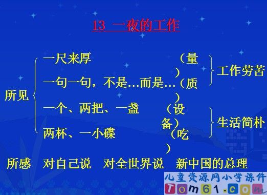 一夜的工作课件53
