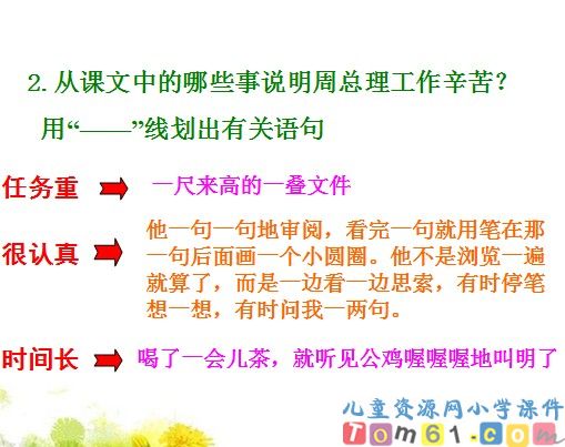 一夜的工作课件25