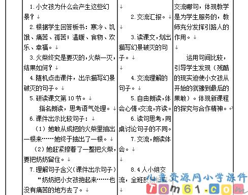 卖火柴的小女孩教案3