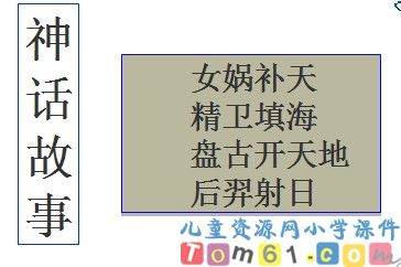 盘古开天地课件2