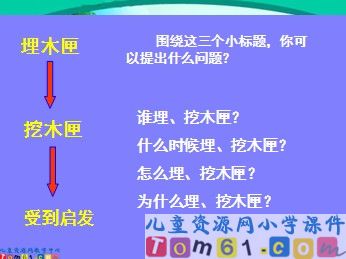 科利亚的木匣课件4