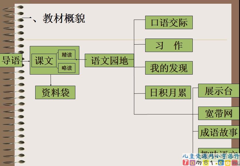 我们的民族小学