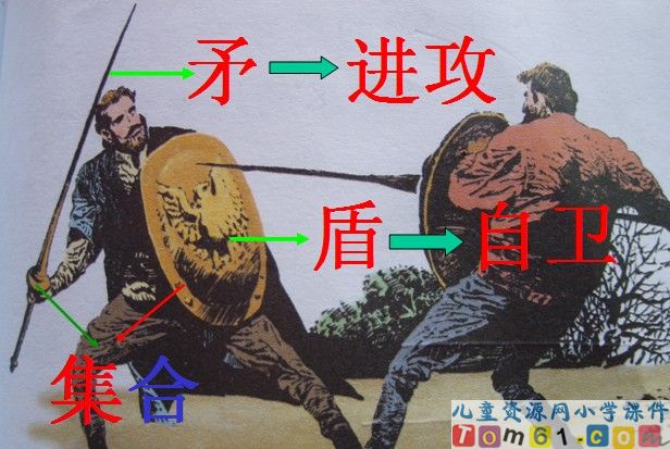 矛和盾的集合