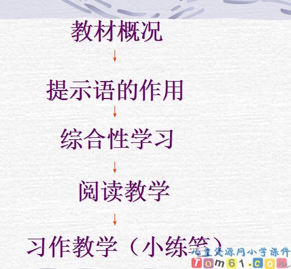 狮子和鹿