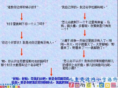夜莺的歌声课件1