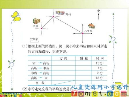 位置与方向课件11