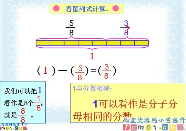位置与方向课件17