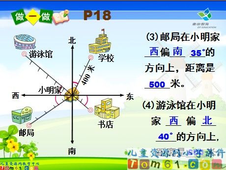 位置与方向课件13