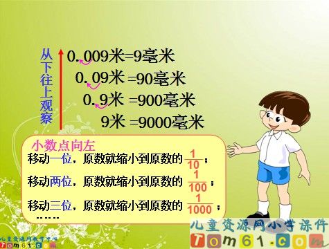 小数点移动课件1
