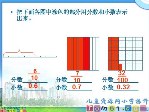 小数的产生和意义课件2