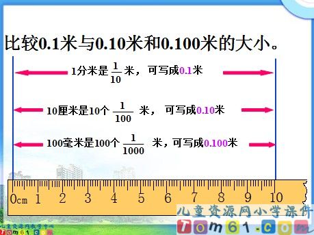 小数的性质课件6