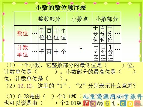 小数的读写课件
