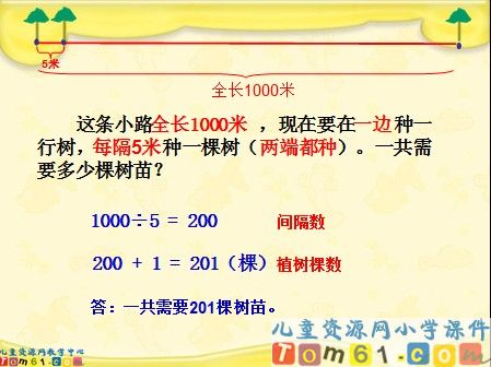 植树问题课件5