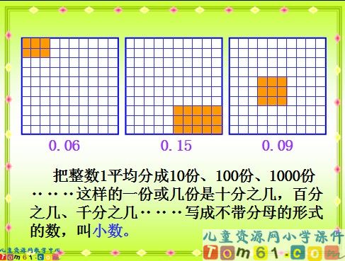 小数的产生和意义课件3