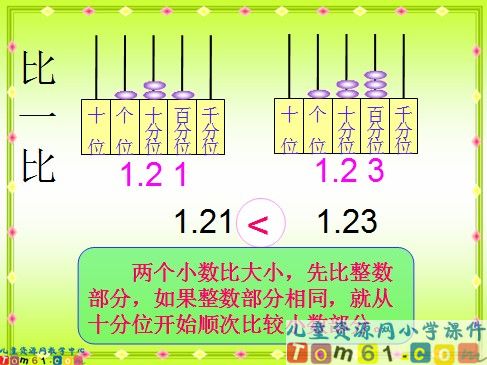 小数的大小比较课件2