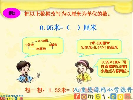 生活中的小数课件1
