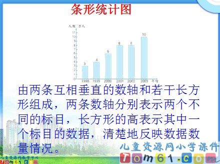 统计课件1