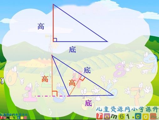 三角形的特性课件