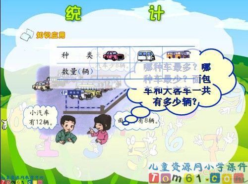 统计课件6