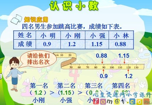 认识小数课件