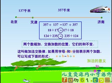 加法的意义及其运算定律辅导课件