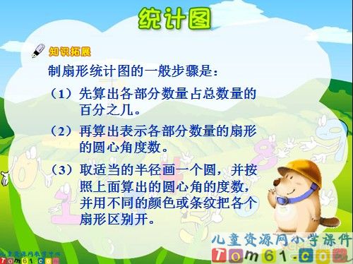 统计图课件