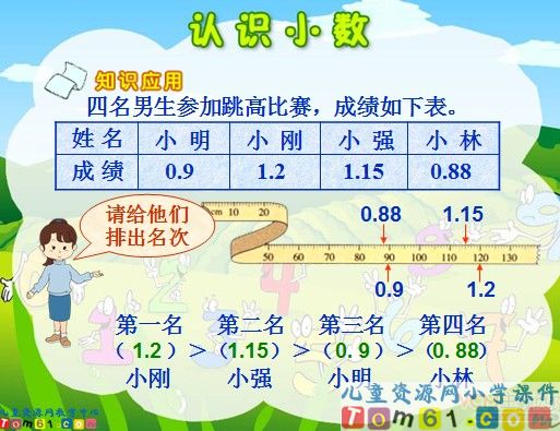 小数的初步认识课件